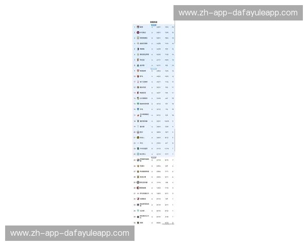 欧洲杯2021积分榜：探秘荣誉与热血